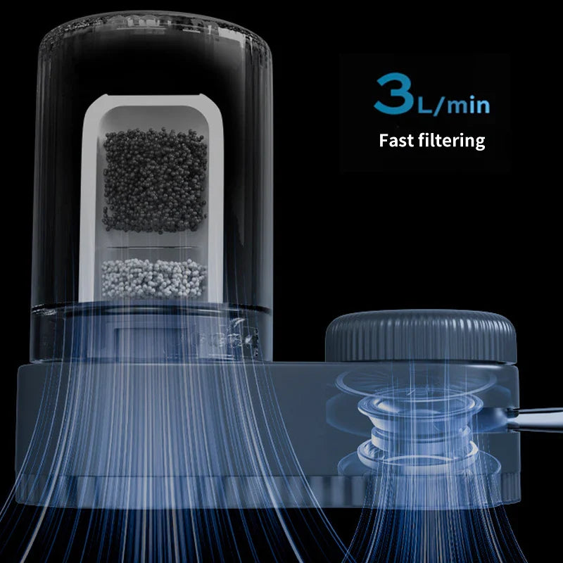 Faucet Tap Water Purifier With Removable Filter