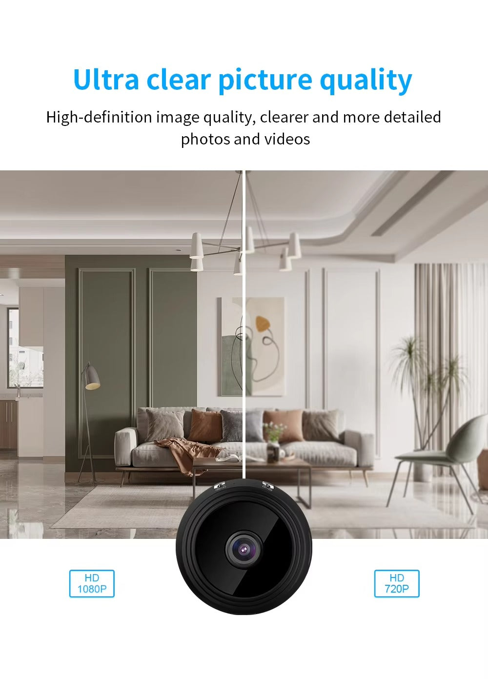 Mini Surveillance Camera